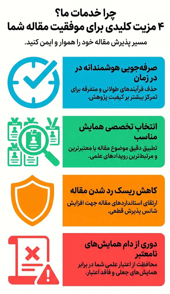 مزایای استفاده از خدمات ما چیست؟