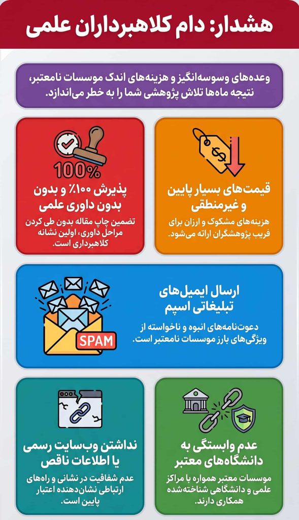 چرا نباید در دام کلاهبرداران و موسسات نامعتبر بیافتیم؟