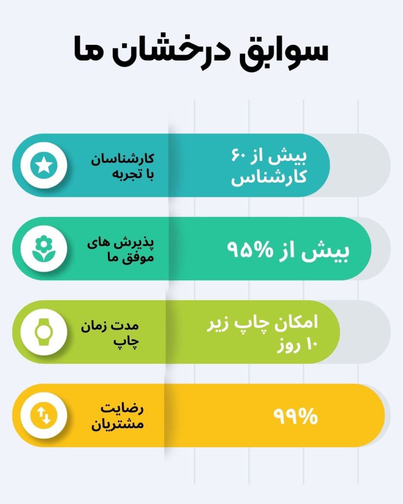 سوابق درخشان ما