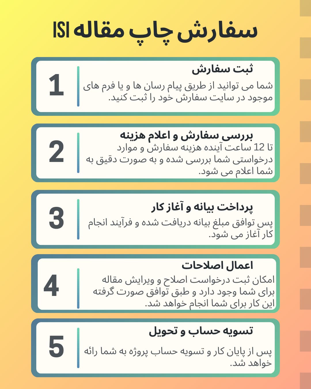 سفارش چاپ مقاله ISI