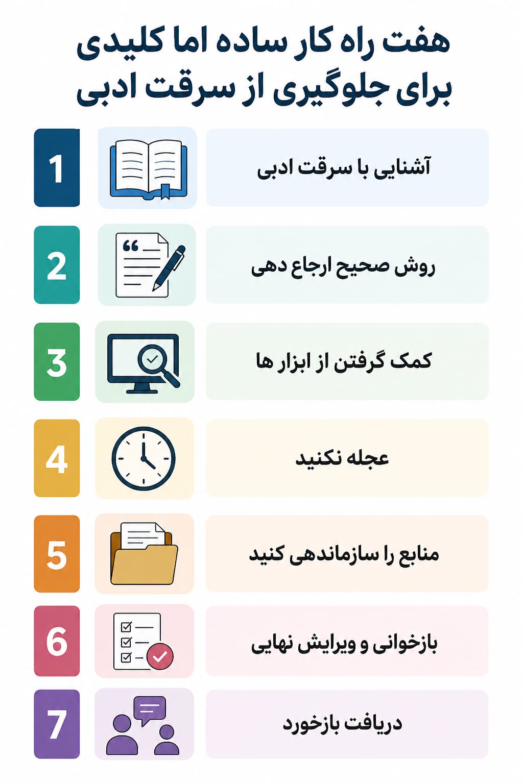 هفت راه کار ساده اما کلیدی برای جلوگیری از سرقت ادبی