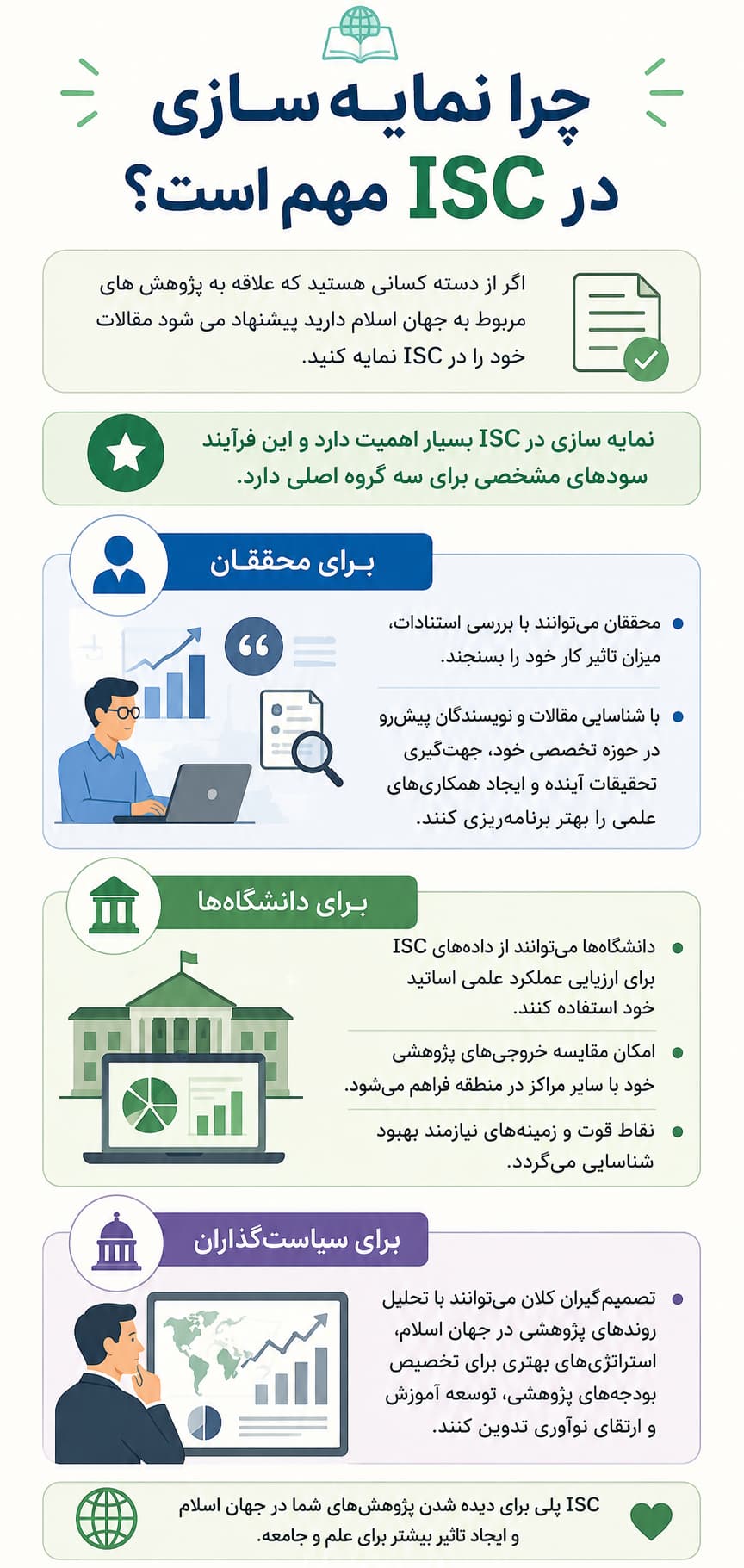 چرا نمایه ‌سازی در ISC مهم است؟